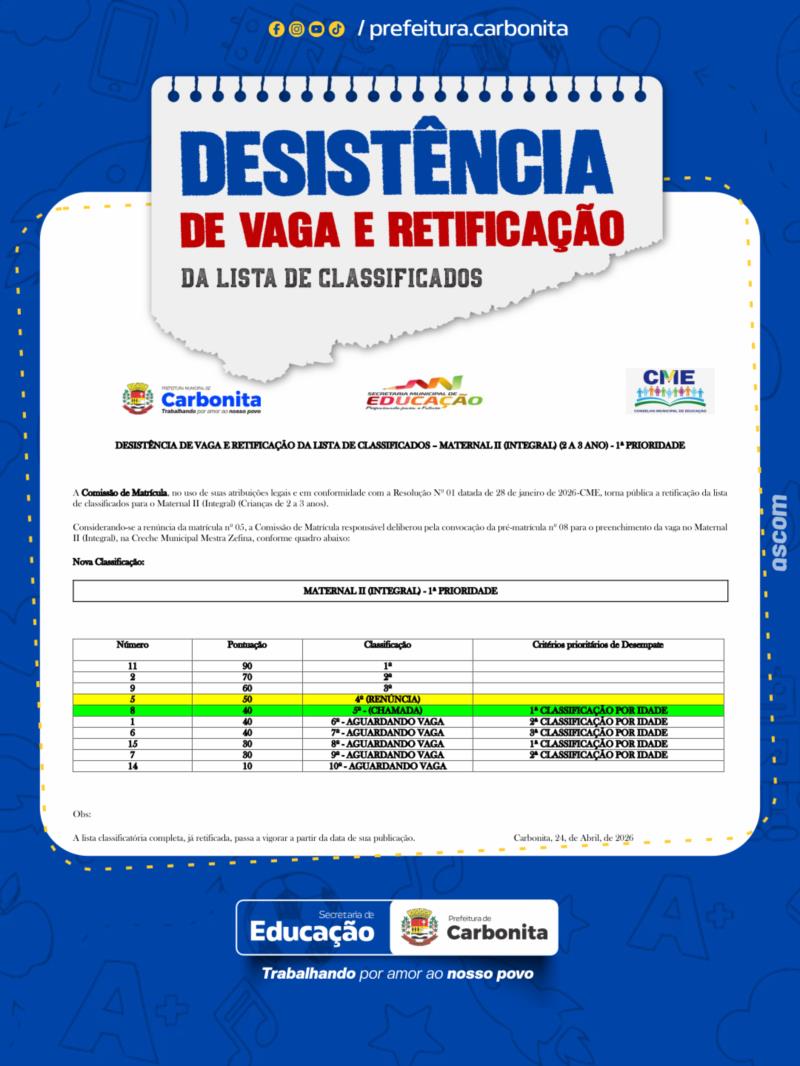 Desistência de vaga para Maternal II