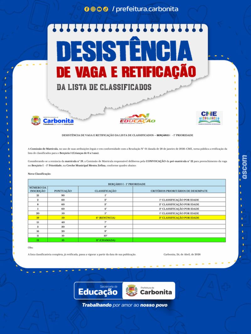 Retificação de Vagas no Berçário I