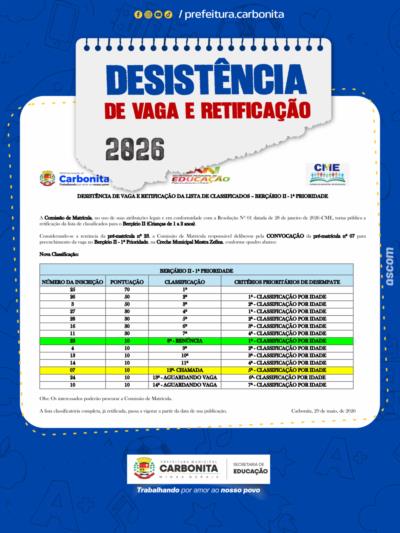 Desistência de Vaga para o Berçário II