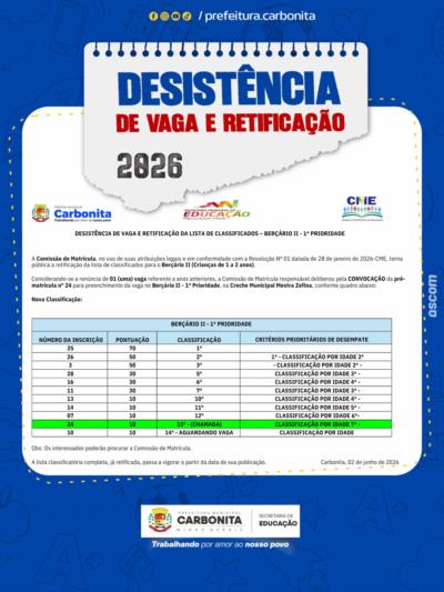 Lista de classificados para o Berçário II – 1ª Prioridade