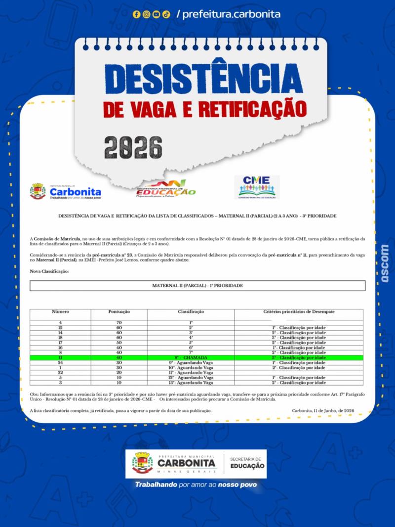 Desistência de vaga para Maternal II