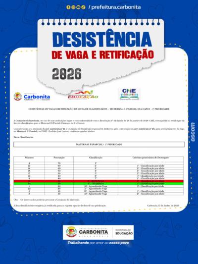 Desistência de Vaga e Retificação da Lista de Classificados - Maternal II 